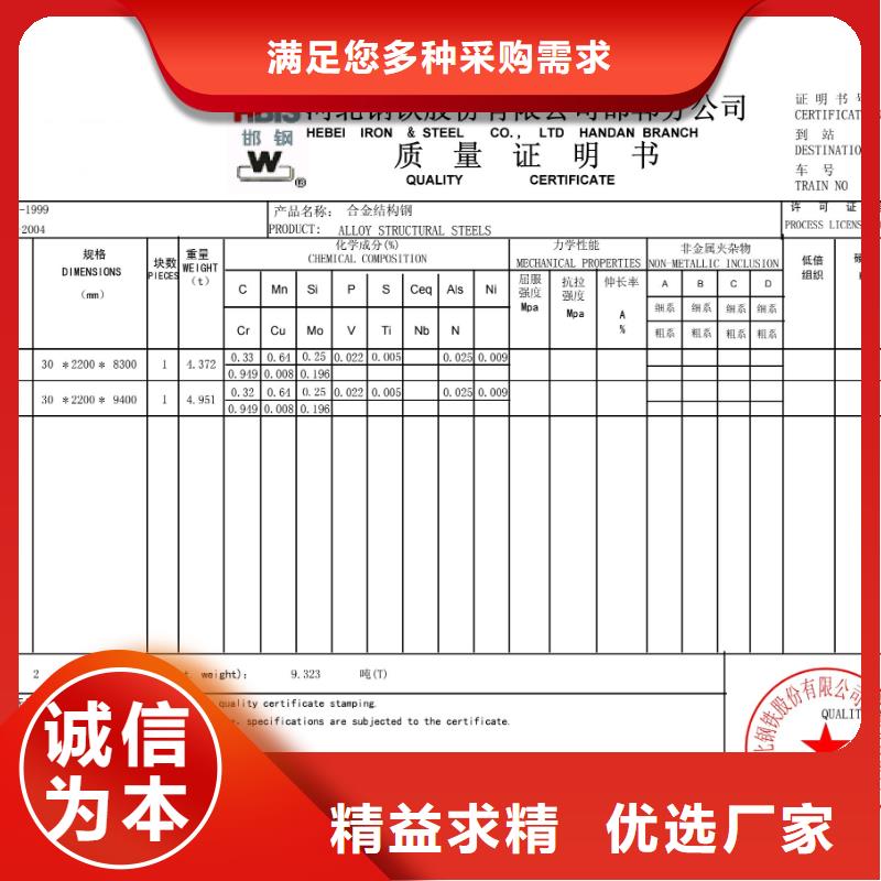 钢板_60si2mn钢板技术先进