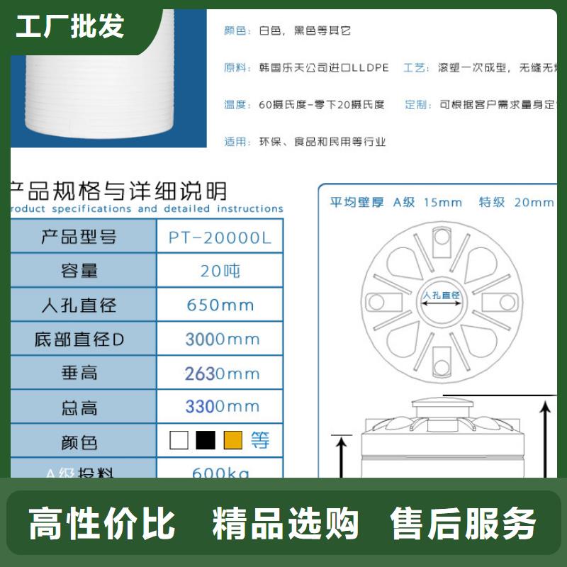 塑料水箱【分类垃圾桶】现货供应