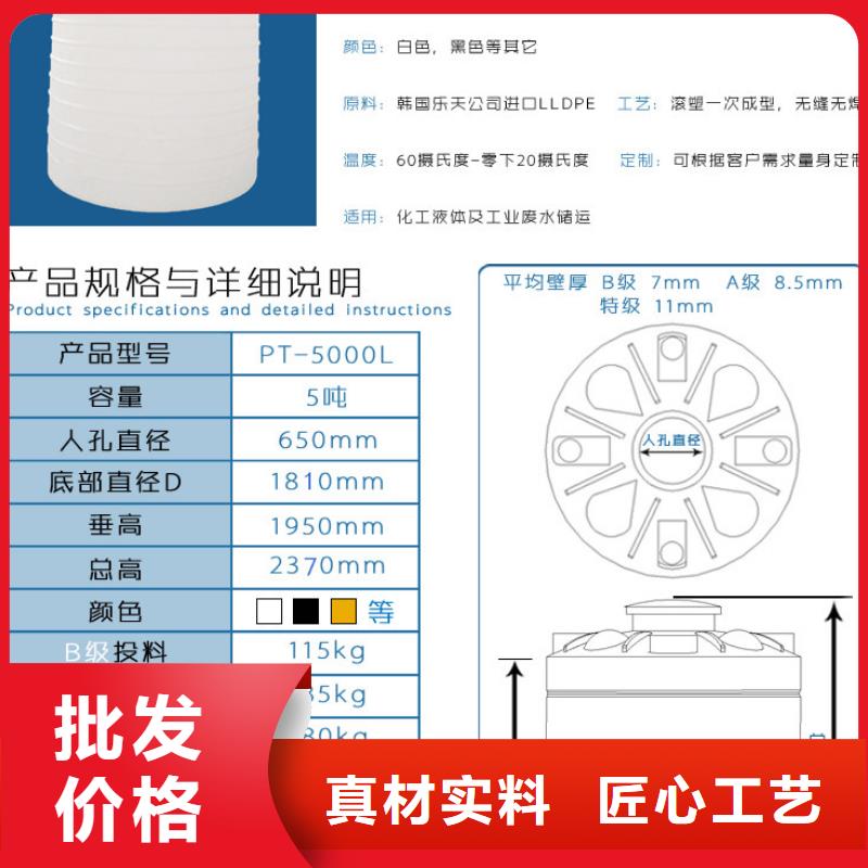 塑料水箱塑料筐专业信赖厂家