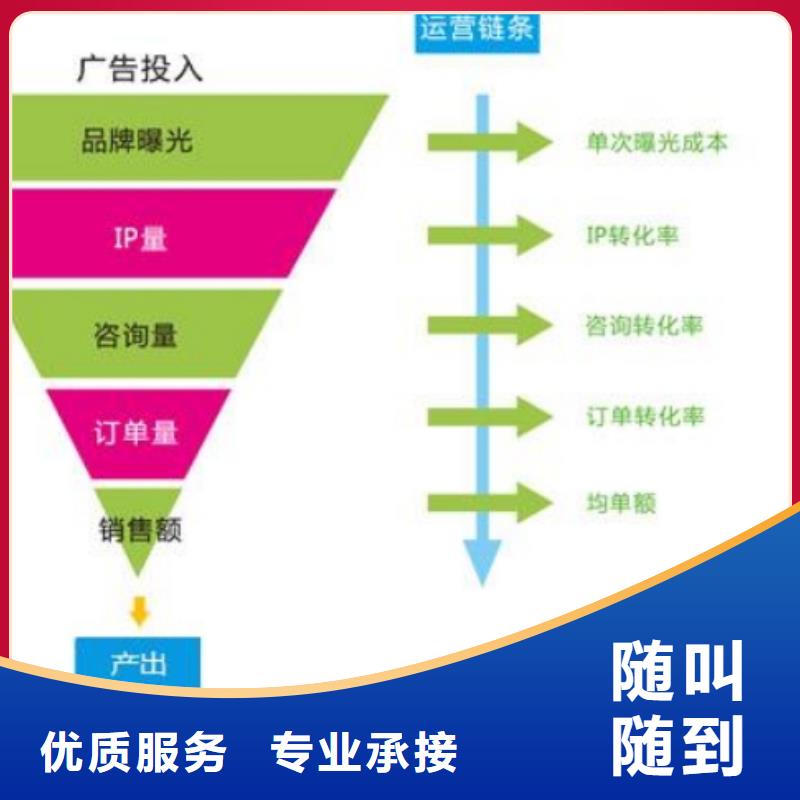 手机百度-【网络广告】多年行业经验