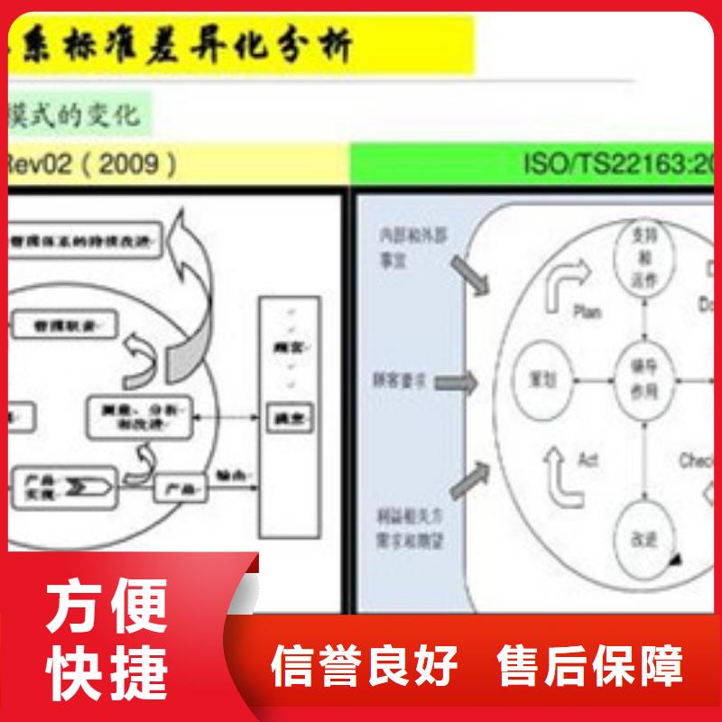 ISO\TS22163认证【ISO13485认证】诚信放心