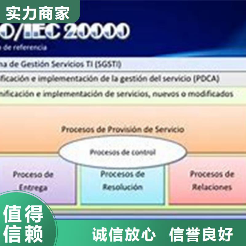 【iso20000认证,知识产权认证/GB29490实力公司】