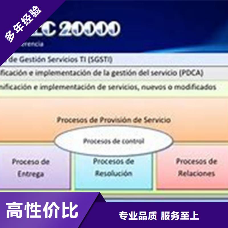 iso20000认证FSC认证价格低于同行