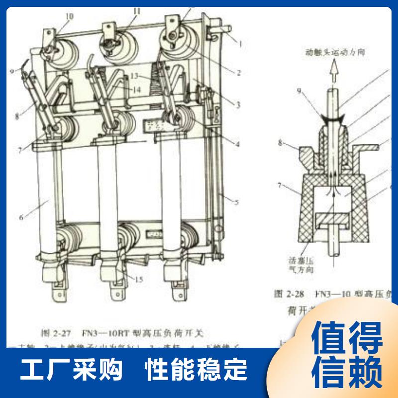 高压负荷开关FKN12-12/630A厂家自营