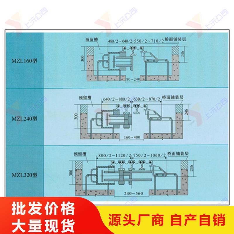 桥梁伸缩缝_【球铰支座】生产加工