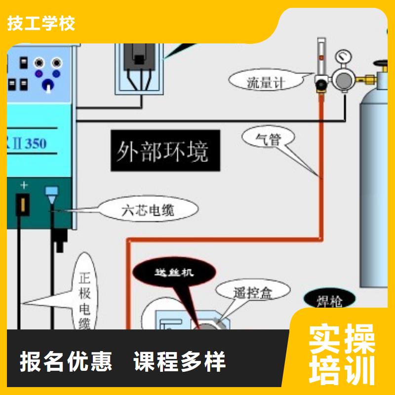 河北二保焊培训招生联系电话