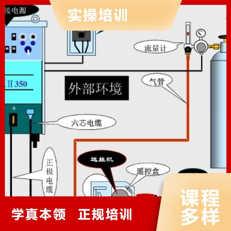 二保焊培训学校报名地址