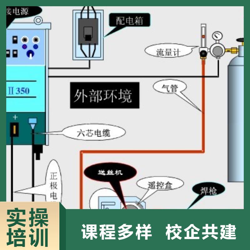 唐山氩弧焊二保焊技校联系电话