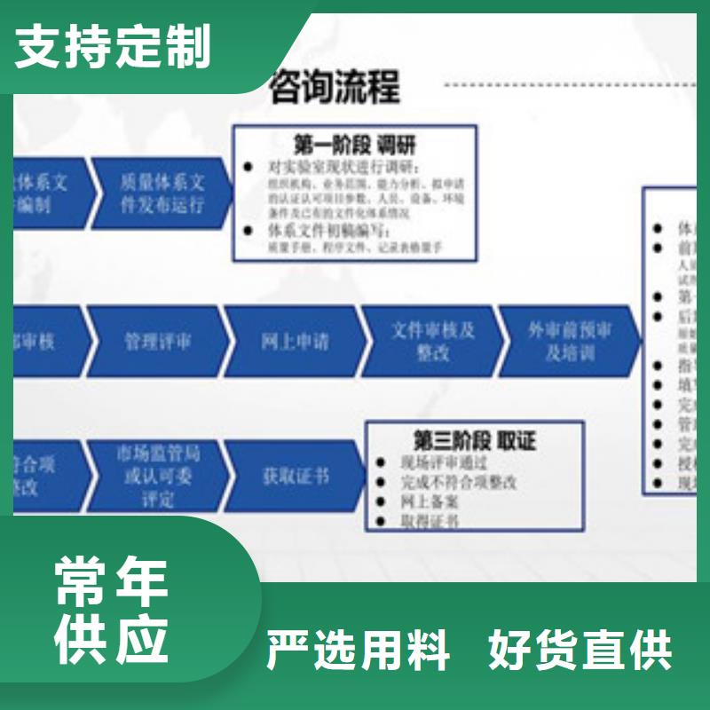 福州CMA资质认证要花多少钱