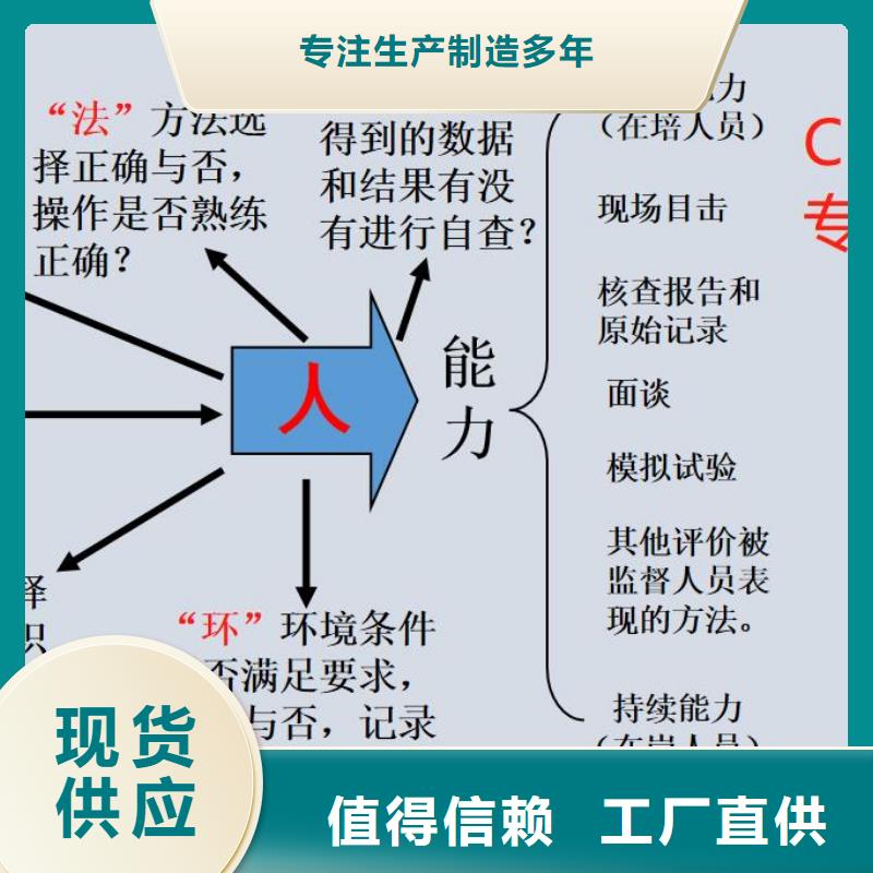 威海CMA实验室认证资质申请基本要求