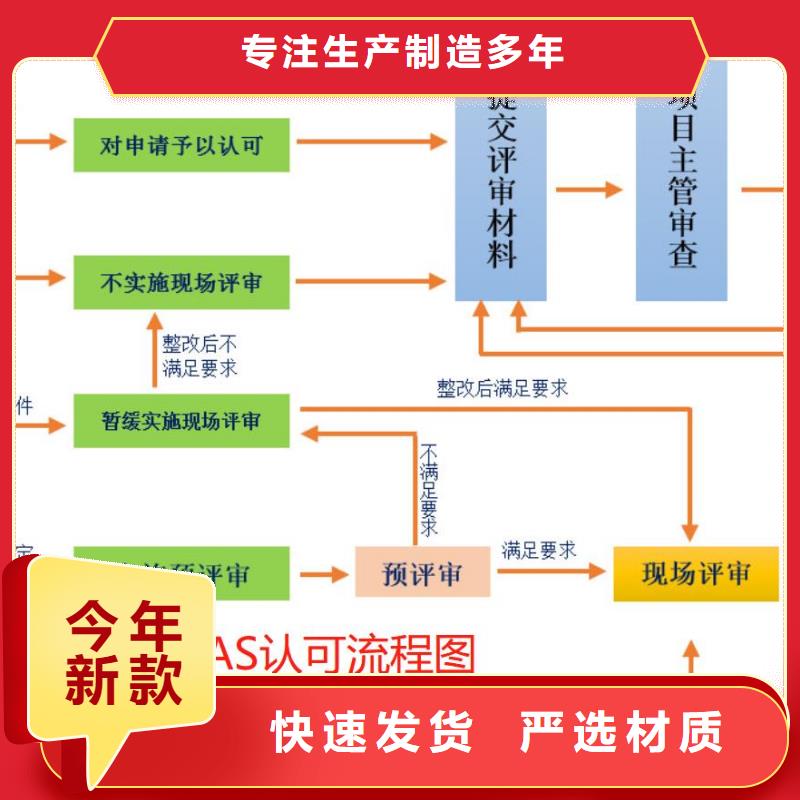 【CMA资质认定CNAS申请流程种类丰富】