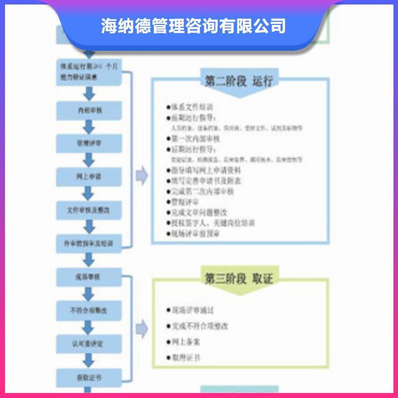 CNAS实验室认可15189申请方式定制销售售后为一体