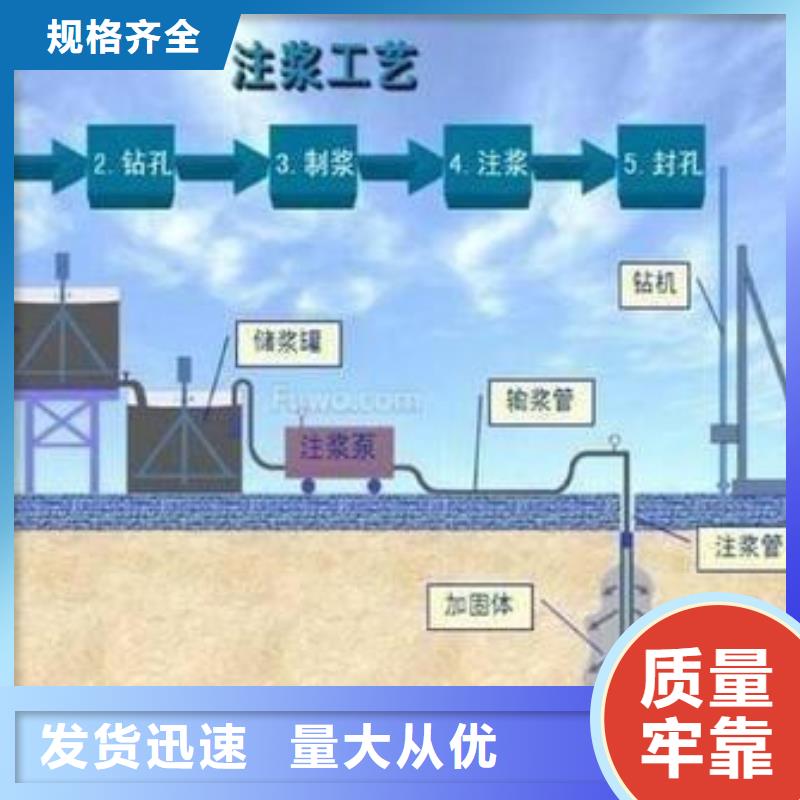 压浆料生产厂家全国发货