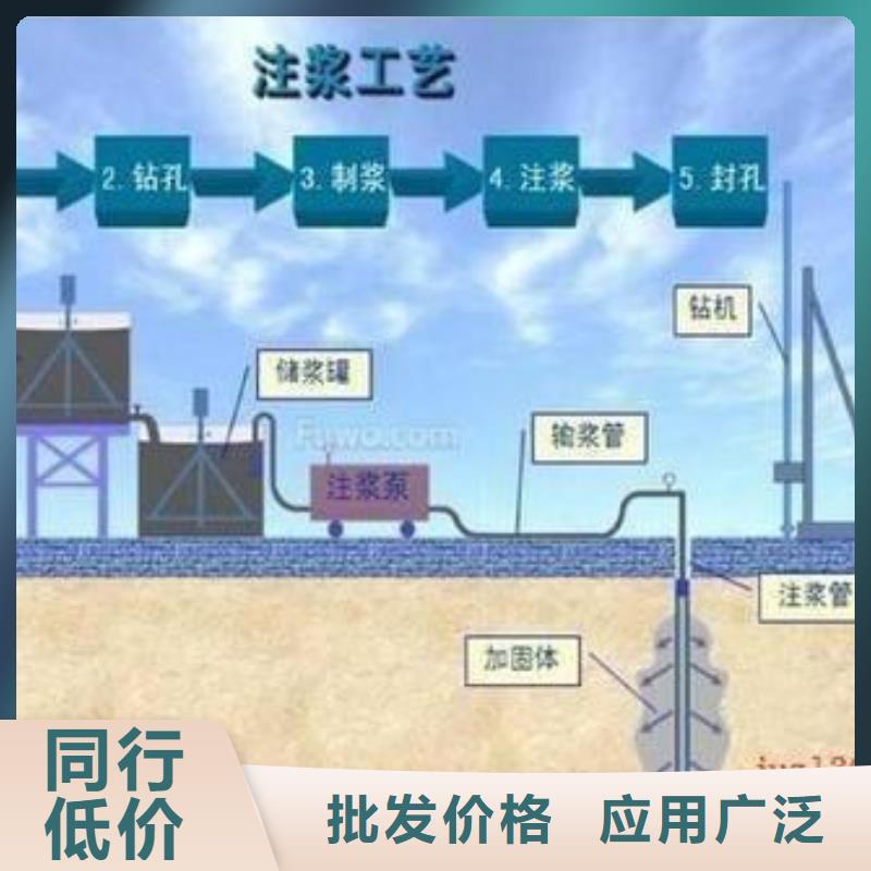 预应力孔道压浆料供应商全国发货