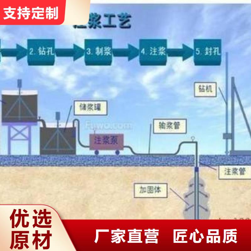 压浆料冬季超早强灌浆料经销商