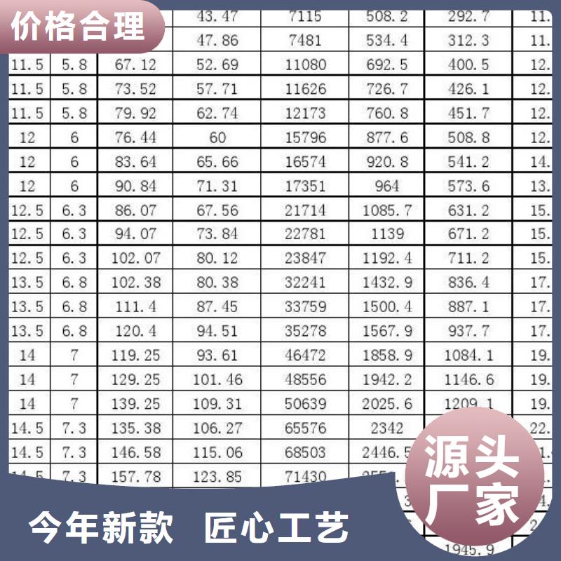 四川WB36小口径钢管施工