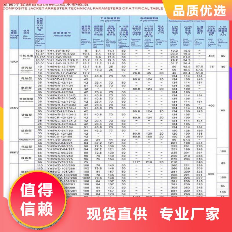 YH5W5-17/50氧化锌避雷器