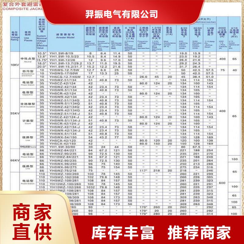 HY10W-200/520