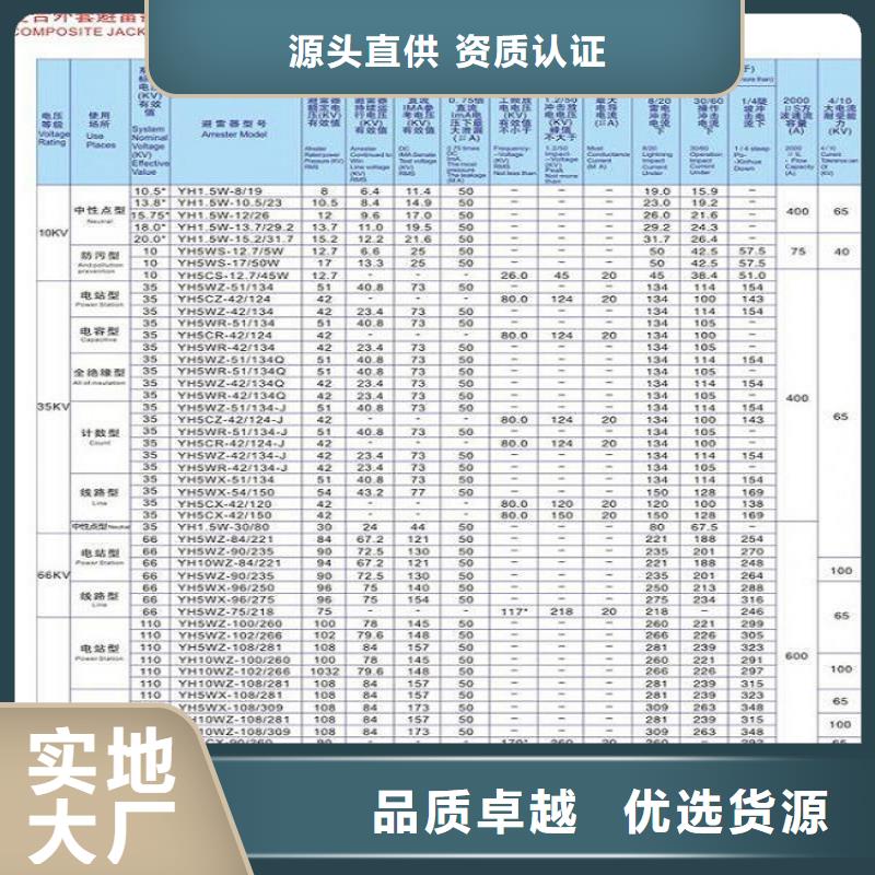 【避雷器】YH5CS-7.6/27【浙江羿振电气有限公司】