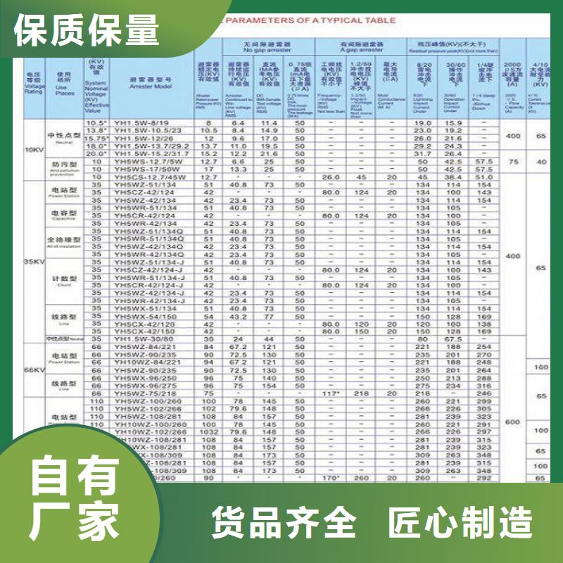 避雷器YH10W1-108/281W【浙江羿振电气有限公司】