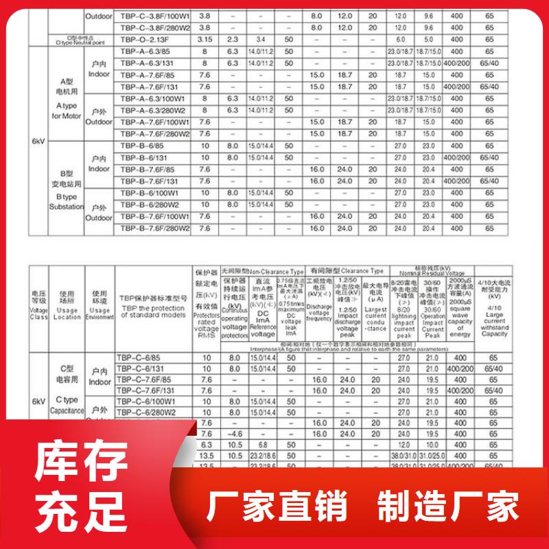 〖过电压保护器〗JPBHY5CZ1-7.6/24*19价格多少