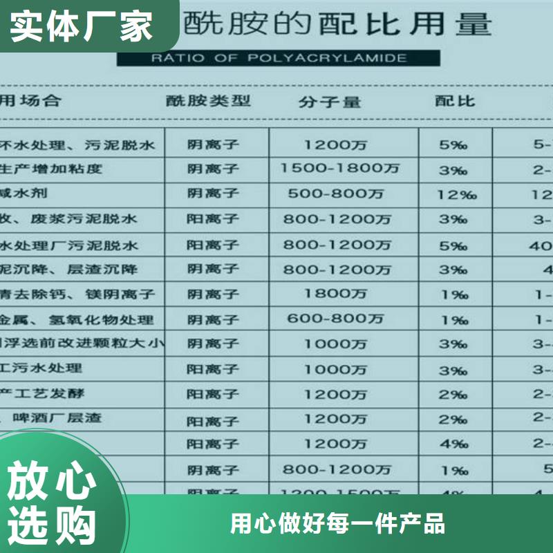 石家庄木质活性炭免费设计