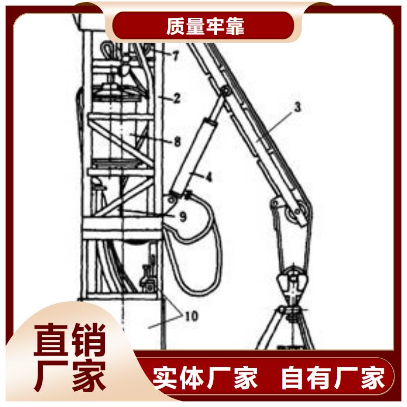 中心回转抓岩机配件k196.1.00A免费咨询