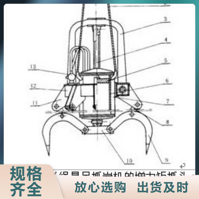 中心回转抓岩机配件k196.1.00A免费咨询