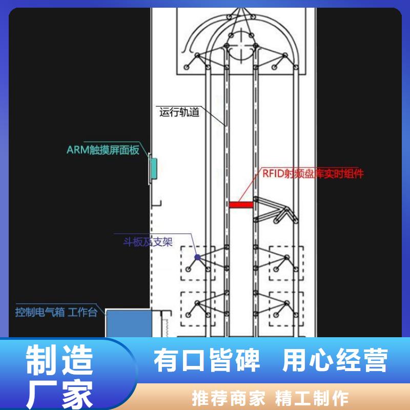【选层柜】_资料密集架您想要的我们都有