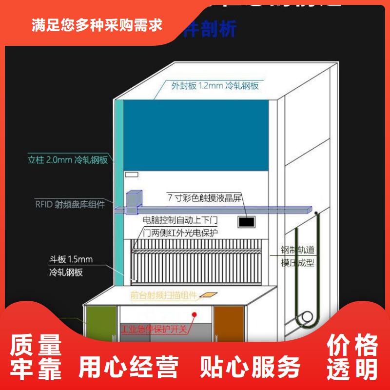 自动选层档案柜人事货源充足