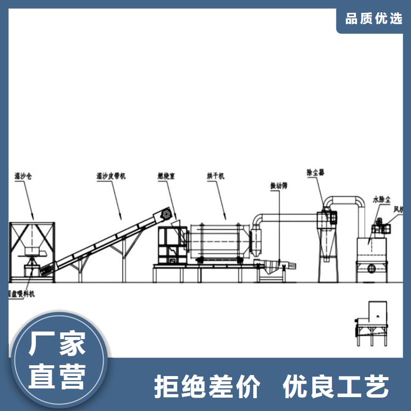 兰炭烘干机排名性价比高