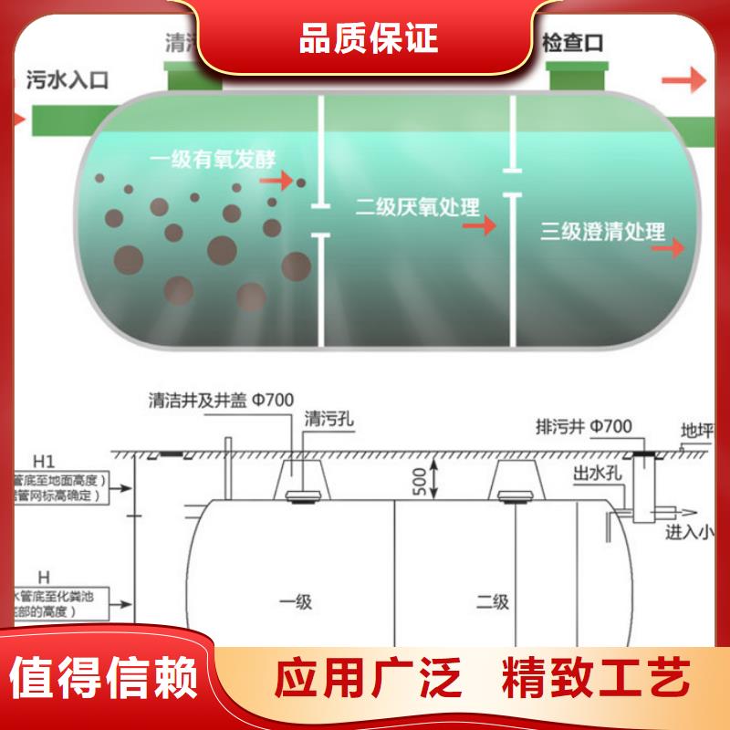 玻璃钢化粪池一体化污水处理设备支持加工定制