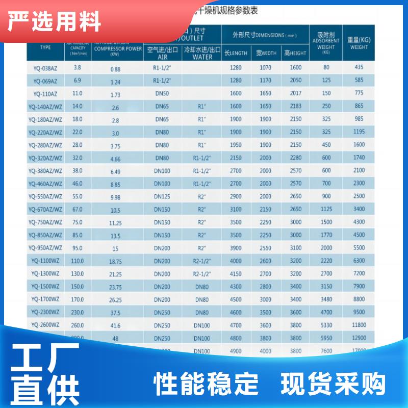 吸附式干燥机空气压缩机价格您身边的厂家