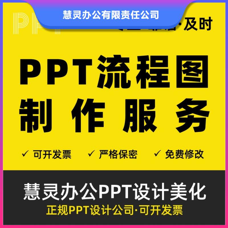 副主任医师PPT美化可开发票