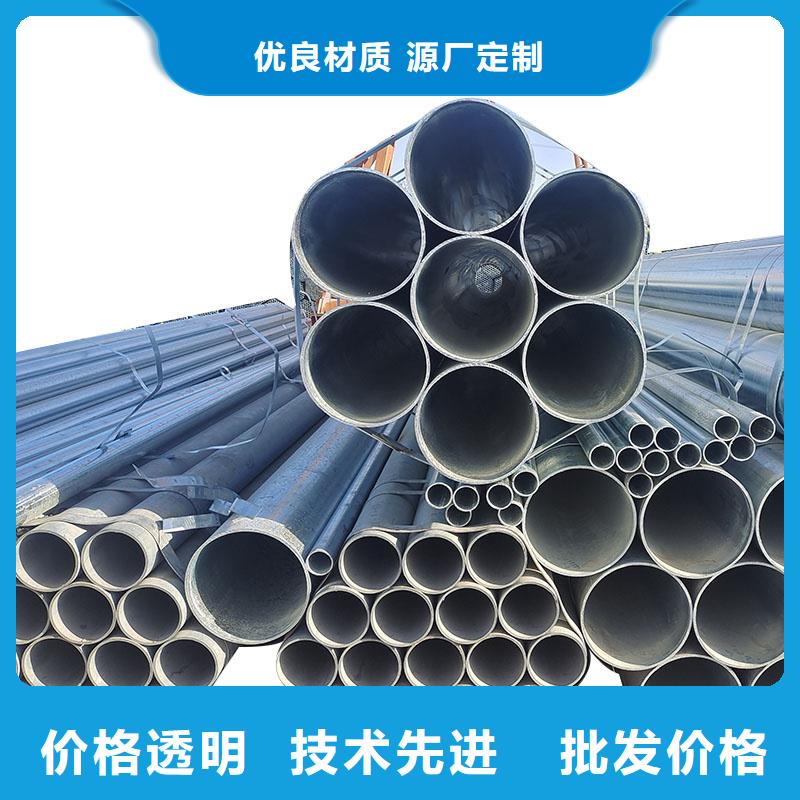 友发牌热镀锌管量大从优