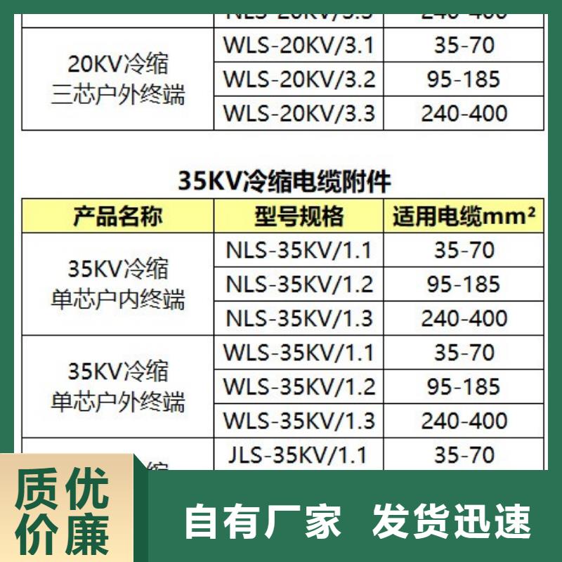 JSY-15/3.2