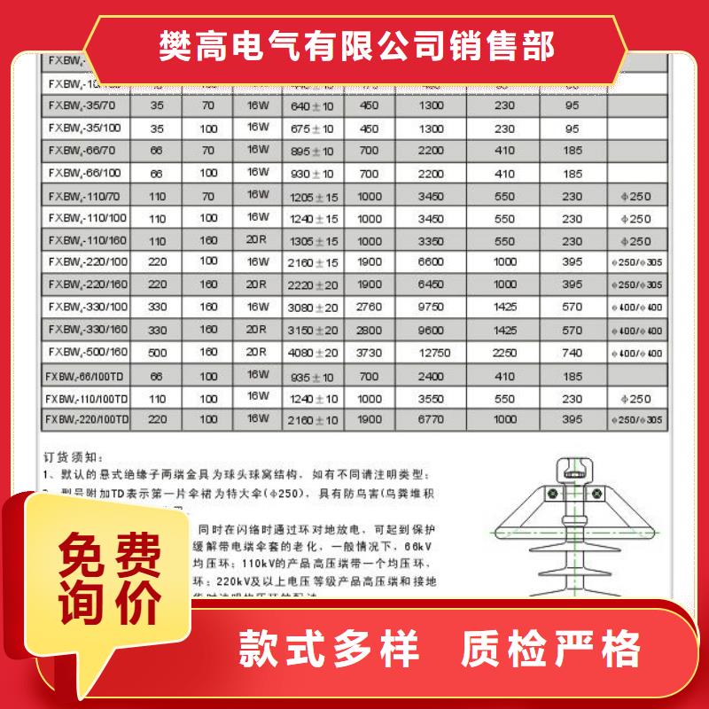 ZSW-40.5/1000陶瓷支柱绝缘子