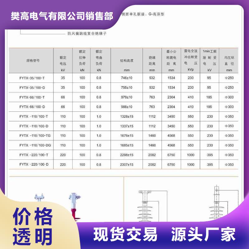 FXBW1-220/160硅胶棒型绝缘子