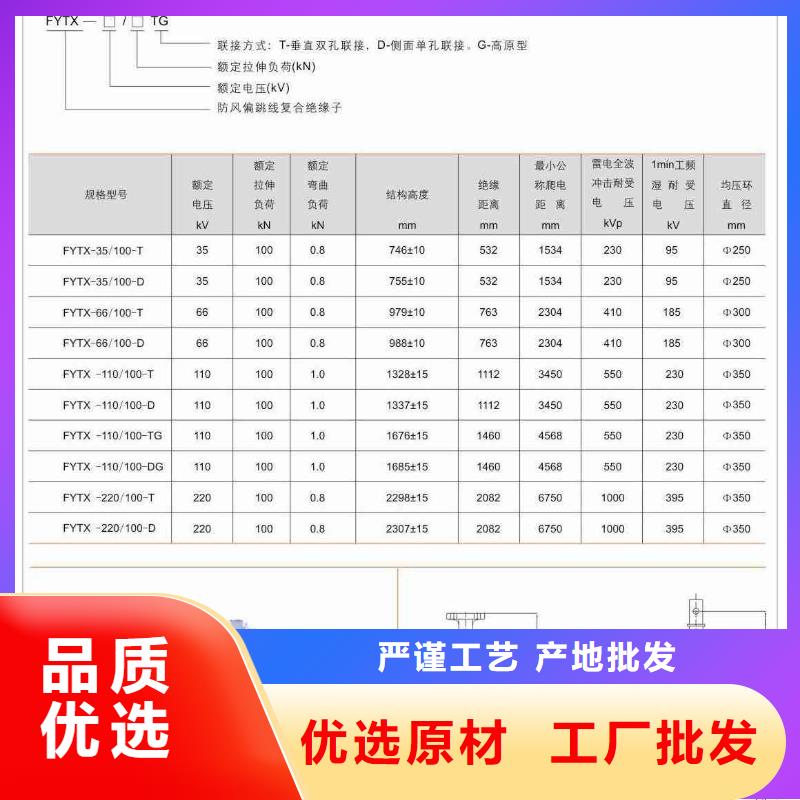 ZSW1-72.5/4-2户外高压绝缘子