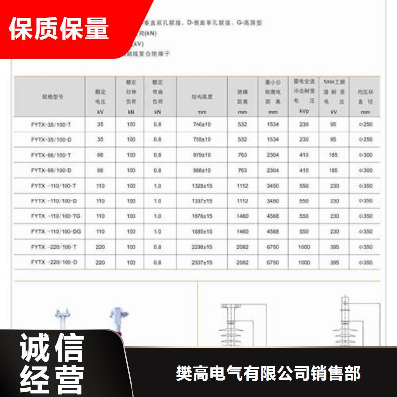 FZSW4-72.5/6高压硅胶绝缘子