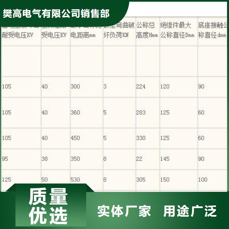 ZD-12F陶瓷绝缘子樊高电气