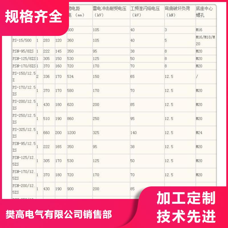 FZS-12/5复合支柱绝缘子