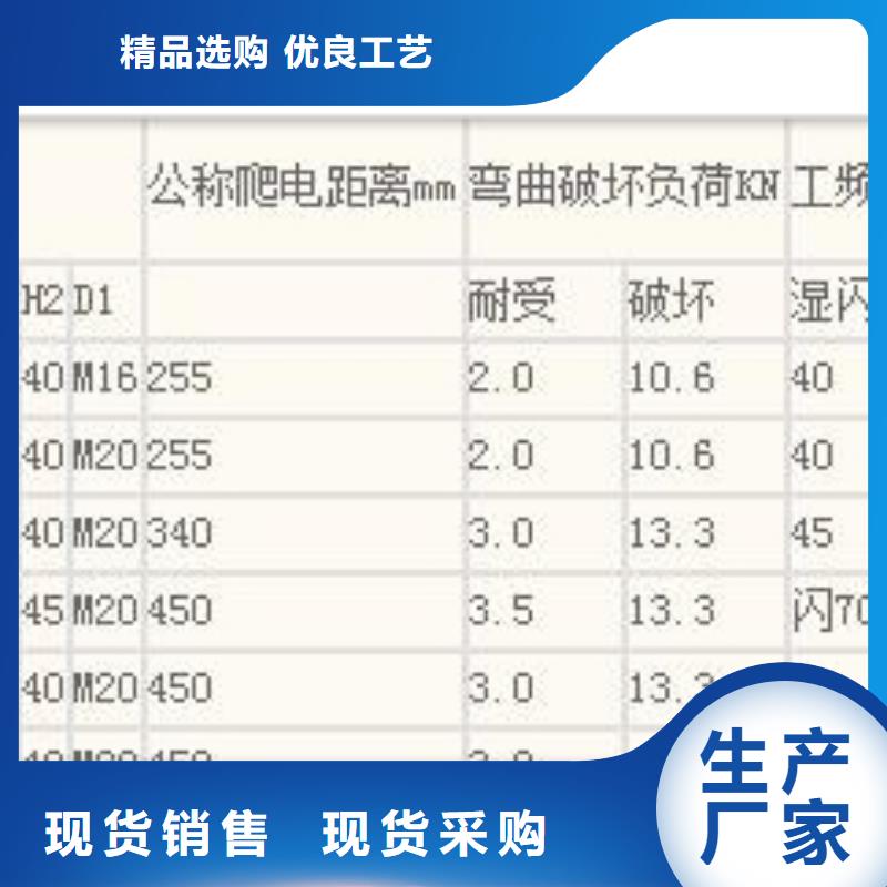 FS4-110/16复合横担绝缘子