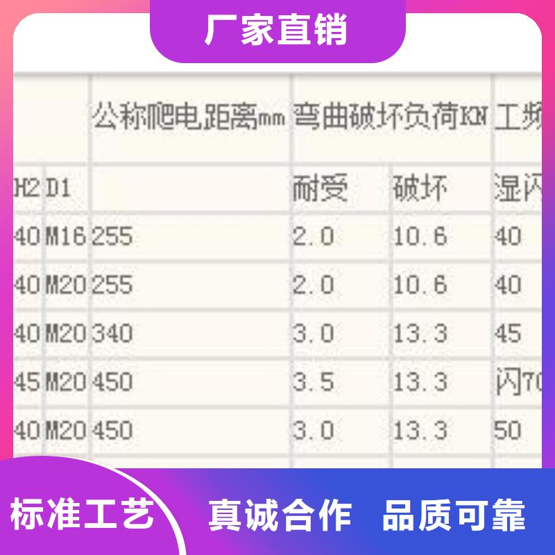 【绝缘子】氧化锌避雷器高品质现货销售