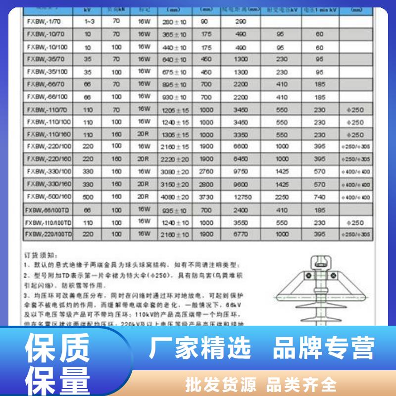 ZD-12F陶瓷绝缘子樊高电气