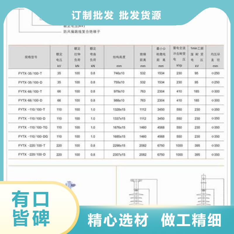 FXBW3-330/210复合绝缘子