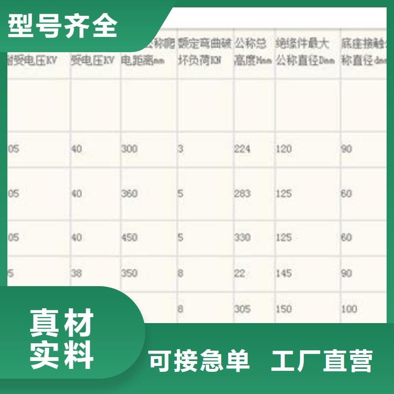 绝缘子跌落式熔断器库存丰富