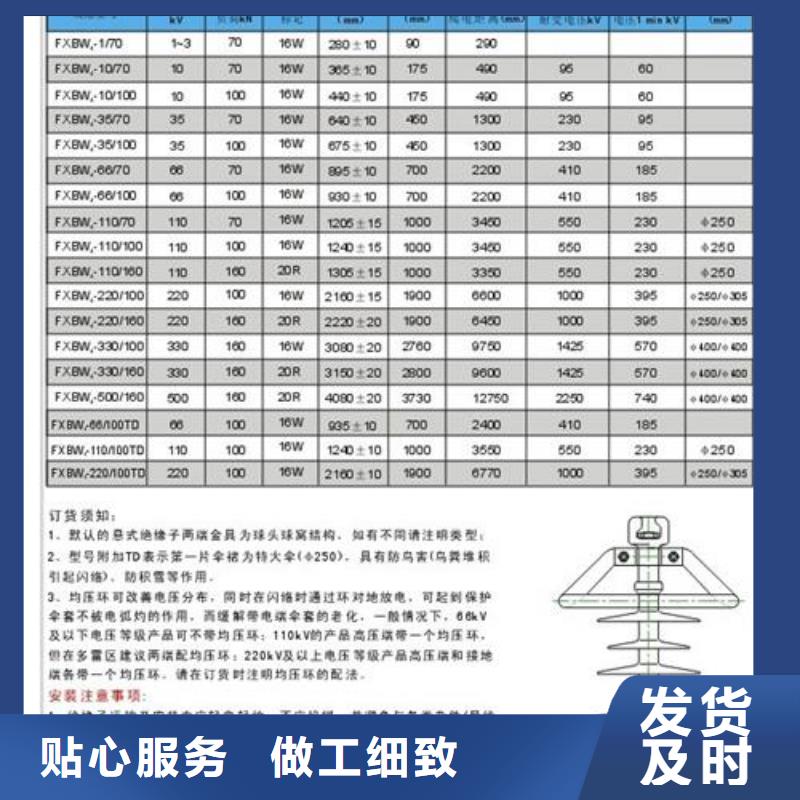 【樊高】ZA-35T陶瓷绝缘子樊高电气-樊高电气有限公司销售部