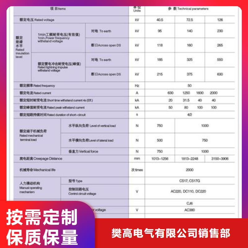 RWK-500V/600低压隔离刀开关