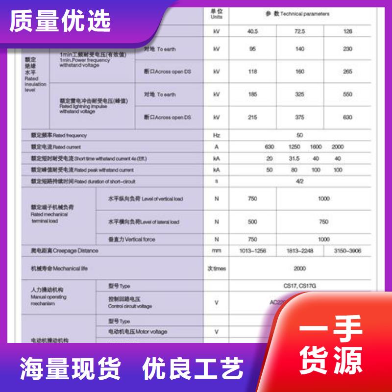 GW9-15/200A隔离刀闸樊高